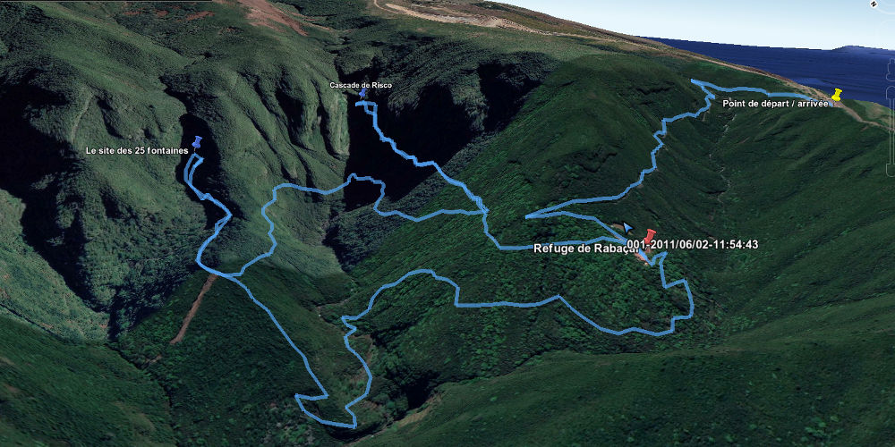 Parcours de la levada des 25 fontes et do Risco